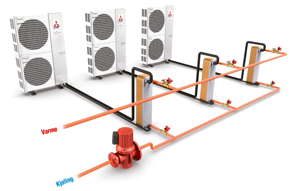 Aqua 3system. Illustrasjon.
